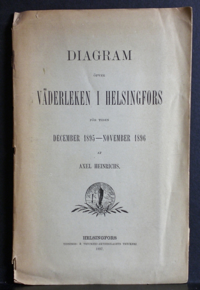 Heinrichs Axel: Diagram öfver väderleken i Helsingfors för tiden december 1895- november 1896 - kaupungit
